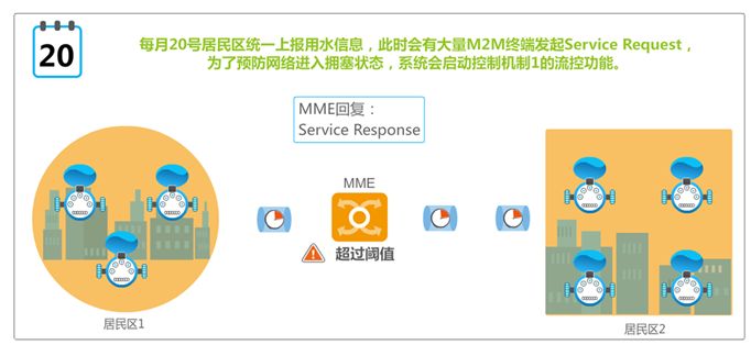 640?wx_fmt=png&tp=webp&wxfrom=5&wx_lazy=1&wx_co=1