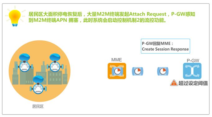 640?wx_fmt=png&tp=webp&wxfrom=5&wx_lazy=1&wx_co=1