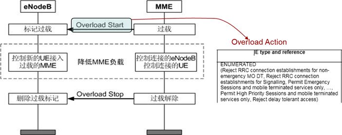 640?wx_fmt=png&tp=webp&wxfrom=5&wx_lazy=1&wx_co=1