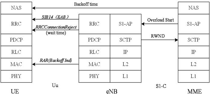 640?wx_fmt=png&tp=webp&wxfrom=5&wx_lazy=1&wx_co=1