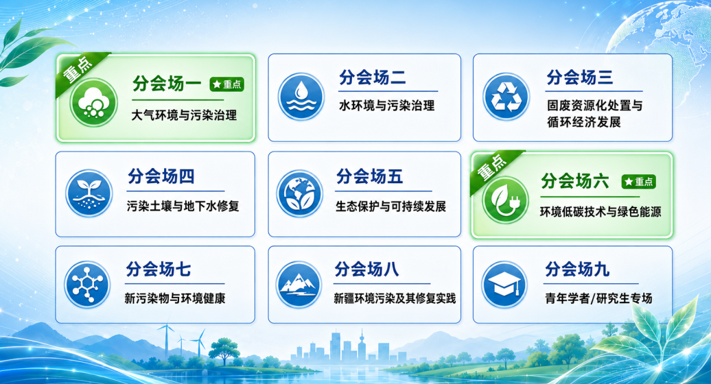 乐氏集团邀您共赴2026年西部生态环境与可持续发展学术会议