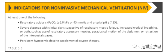为什么要带家用呼吸机慢阻肺患者需要使用家用无创呼吸机吗？_https://www.jmylbn.com_新闻资讯_第8张