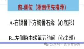 除颤仪什么情况下使用救命神器——除颤仪的使用与维护一文全搞定！_https://www.jmylbn.com_新闻资讯_第22张