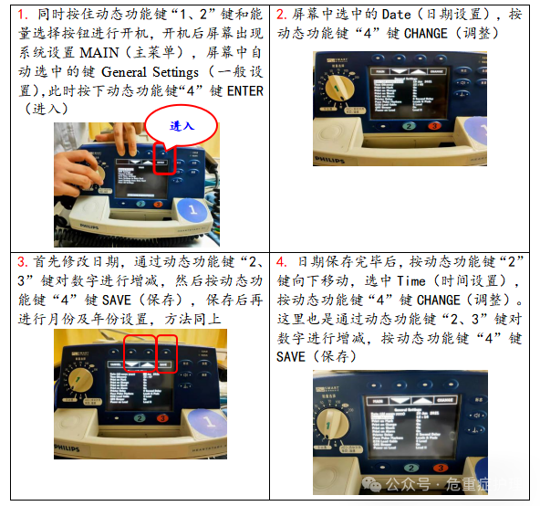 除颤仪什么情况下使用救命神器——除颤仪的使用与维护一文全搞定！_https://www.jmylbn.com_新闻资讯_第13张