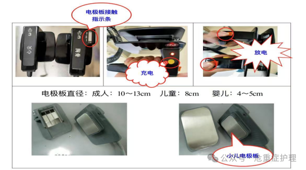 除颤仪什么情况下使用救命神器——除颤仪的使用与维护一文全搞定！_https://www.jmylbn.com_新闻资讯_第19张