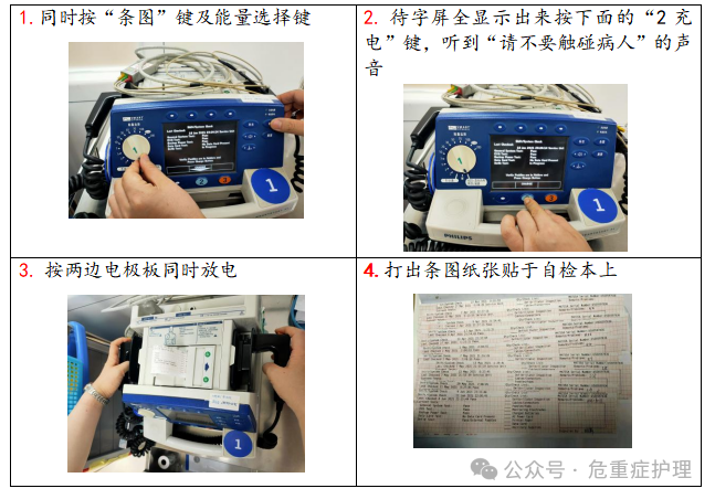 除颤仪什么情况下使用救命神器——除颤仪的使用与维护一文全搞定！_https://www.jmylbn.com_新闻资讯_第28张