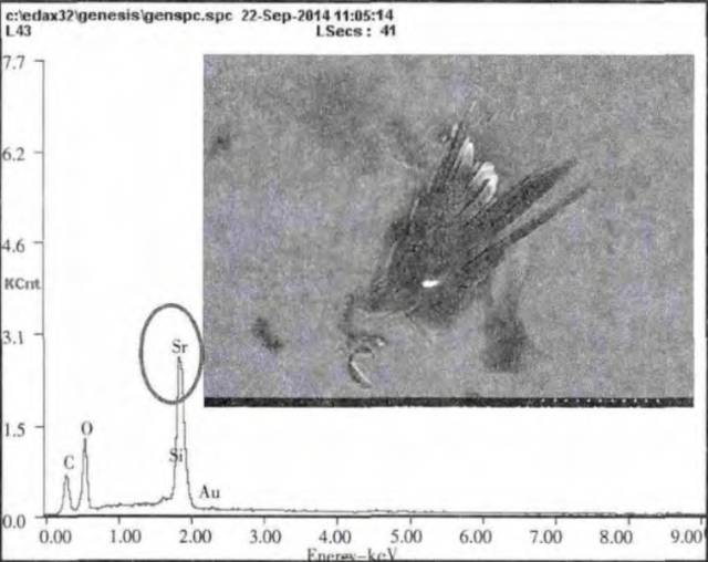 LED灯珠变色？这6个原因值得注意