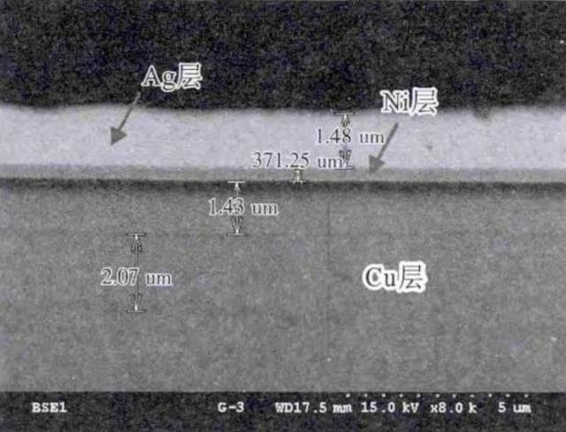 LED灯珠变色？这6个原因值得注意
