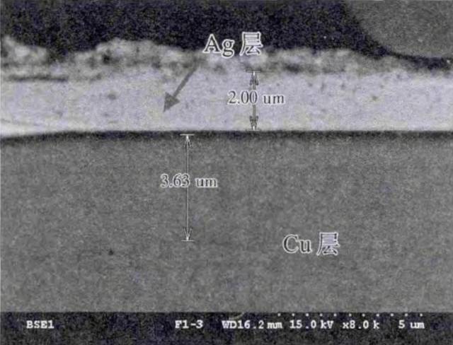 LED灯珠变色？这6个原因值得注意