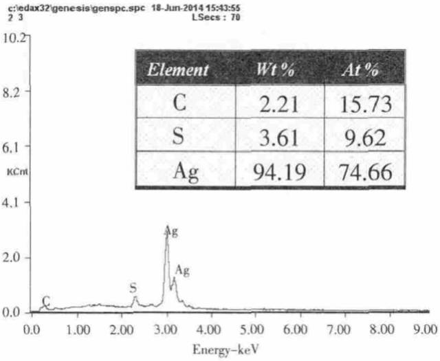 LED灯珠变色？这6个原因值得注意