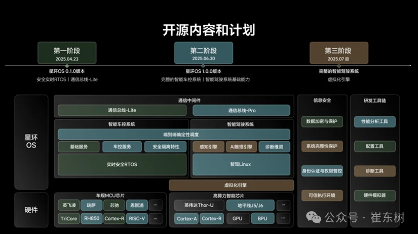 车市扫描-2025年14期（4月14日-4月20日）(图31)