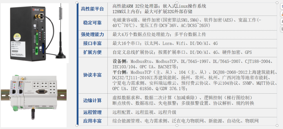 船舶岸电综合能效解决方案