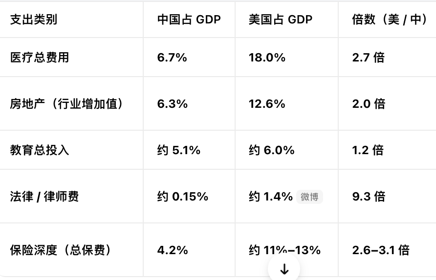 肖仲华:当GDP=沉重的生活负担，增长还有意义吗？|2026-02-28-汉风1918-汉唐归来-惟有中华