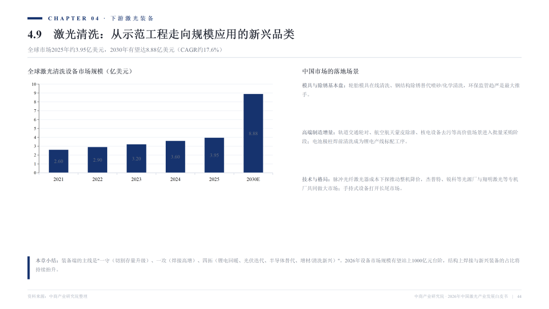 2026激光产业白皮书发布！一文看懂AI时代激光全产业链机遇