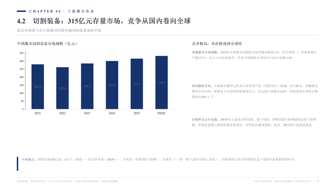 2026激光产业白皮书发布！一文看懂AI时代激光全产业链机遇
