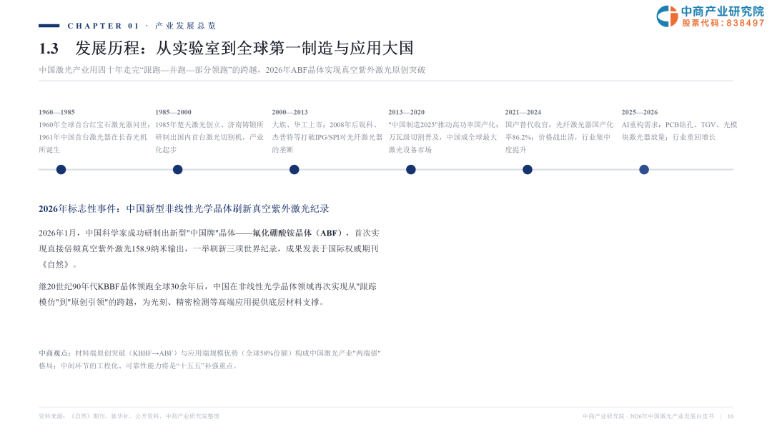 2026激光产业白皮书发布！一文看懂AI时代激光全产业链机遇