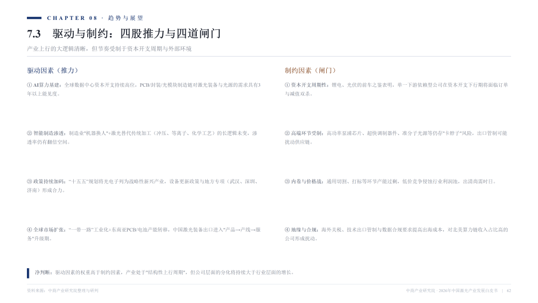 2026激光产业白皮书发布！一文看懂AI时代激光全产业链机遇