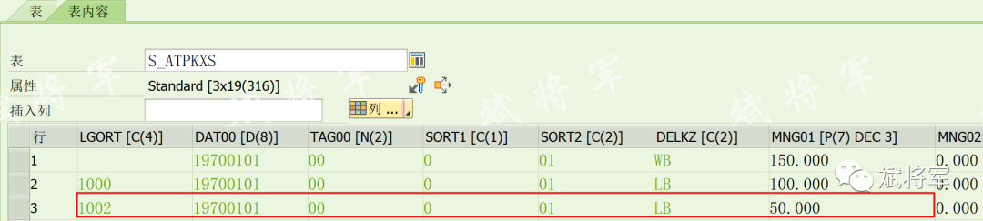可用性库存 CO09排除库存地点 - 封面图