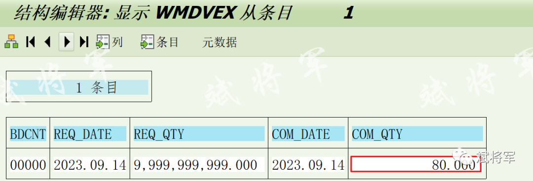 可用性库存 CO09排除库存地点 - 封面图