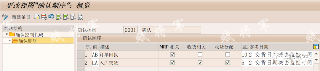 采购订单的确认控制 - 封面图