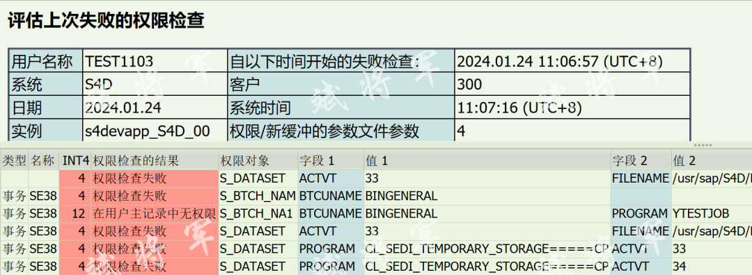 SUBMIT 指定用户名错误 - 封面图