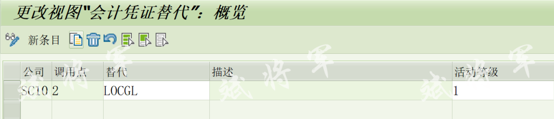 校验和替代 - 封面图