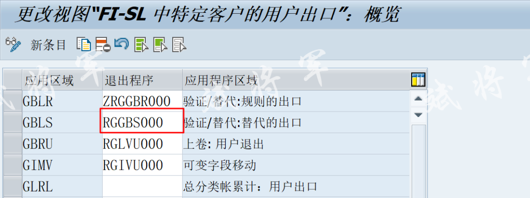 校验和替代 - 封面图