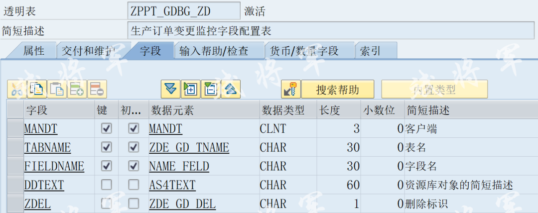 生产订单修改记录报表 - 封面图
