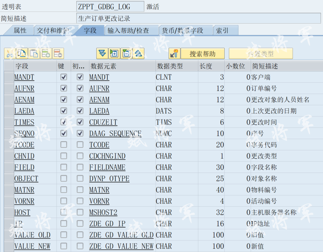 生产订单修改记录报表 - 封面图