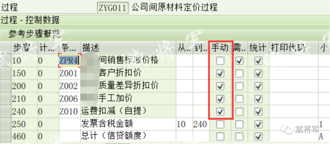 VA01销售订单批导问题解决 - 封面图