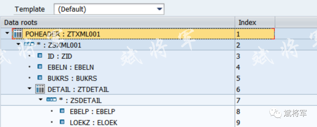 ABAP 内表与 XML 转换 - 封面图