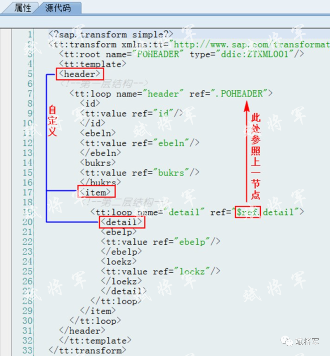 ABAP 内表与 XML 转换 - 封面图