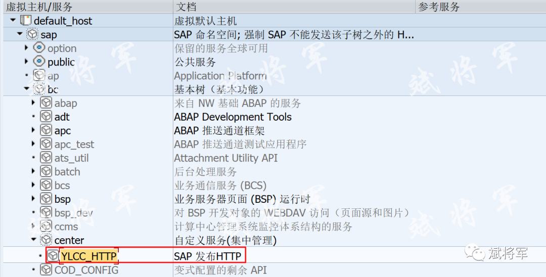 SAP 发布 HTTP 接口 - 封面图
