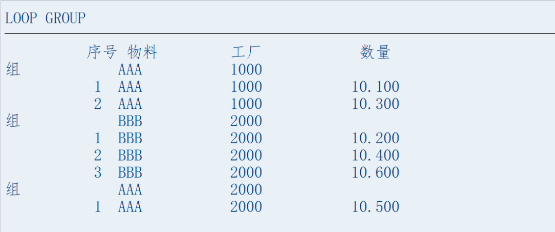 LOOPGROUP 用法 - 封面图