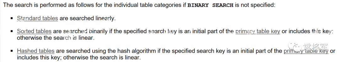ABAP 读取内表行新老语法对比二 - 封面图