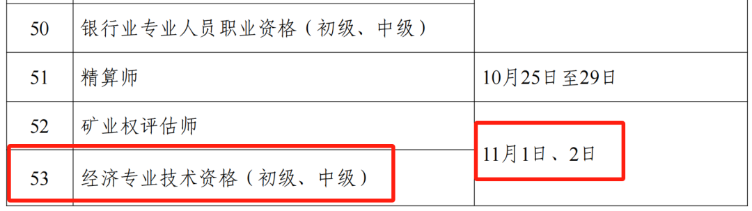 2025人力资源管理师考试时间