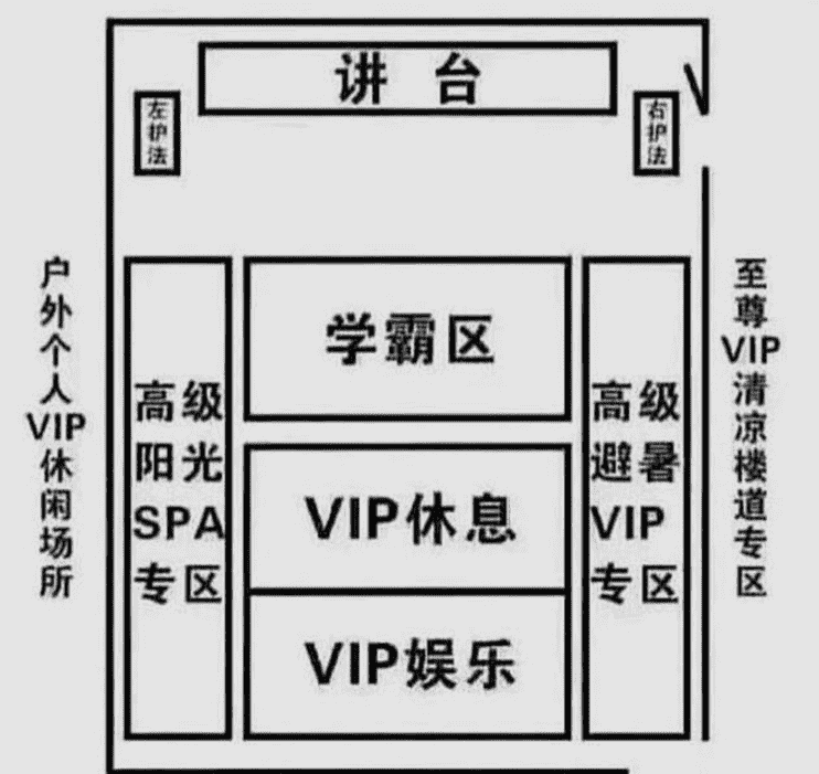 班级座位图解图片