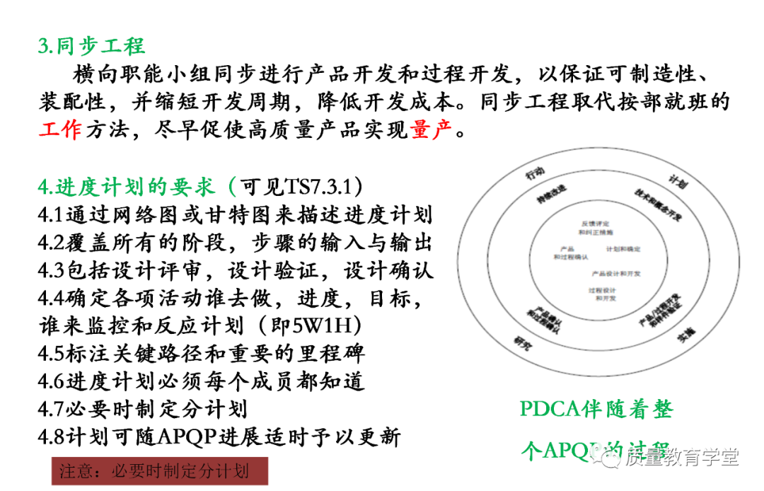 PLM,PDM,软件,系统,思普,三品,生命周期,图文档,EDM,APQP,项目,汽车,mes,wms,工艺
