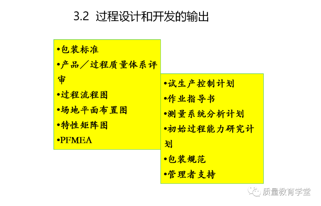 PLM,PDM,软件,系统,思普,三品,生命周期,图文档,EDM,APQP,项目,汽车,mes,wms,工艺