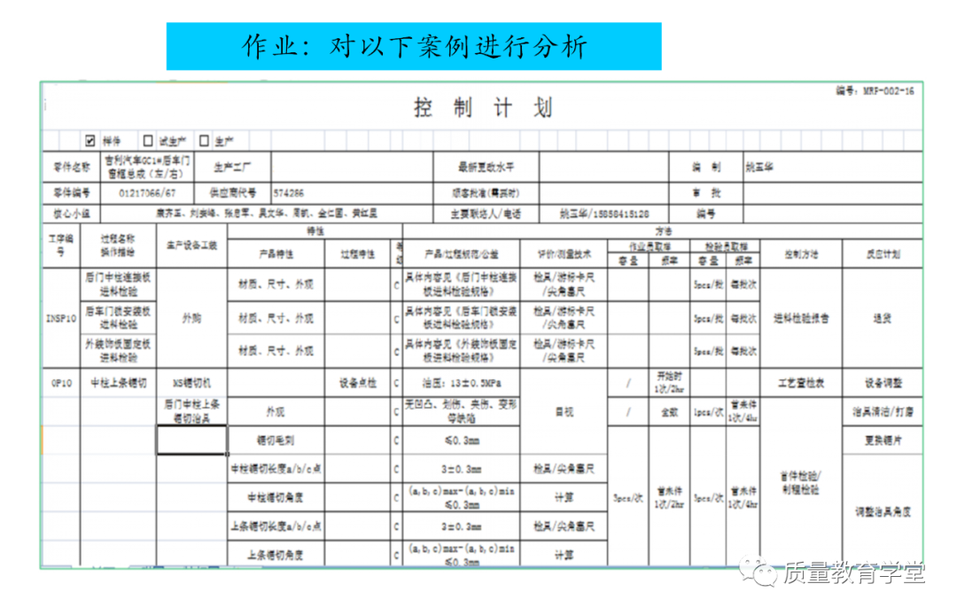 PLM,PDM,软件,系统,思普,三品,生命周期,图文档,EDM,APQP,项目,汽车,mes,wms,工艺
