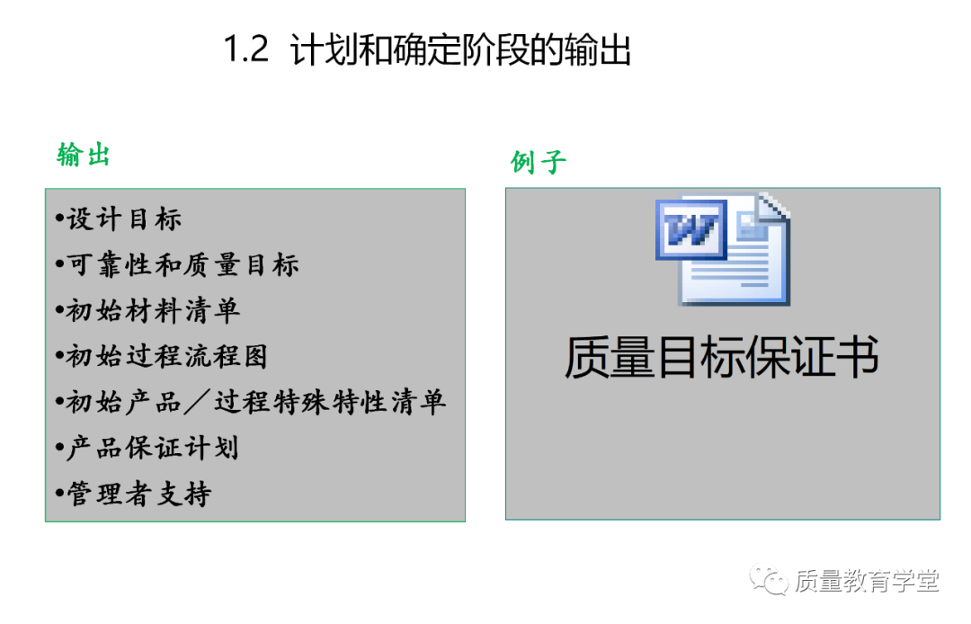 PLM,PDM,软件,系统,思普,三品,生命周期,图文档,EDM,APQP,项目,汽车,mes,wms,工艺