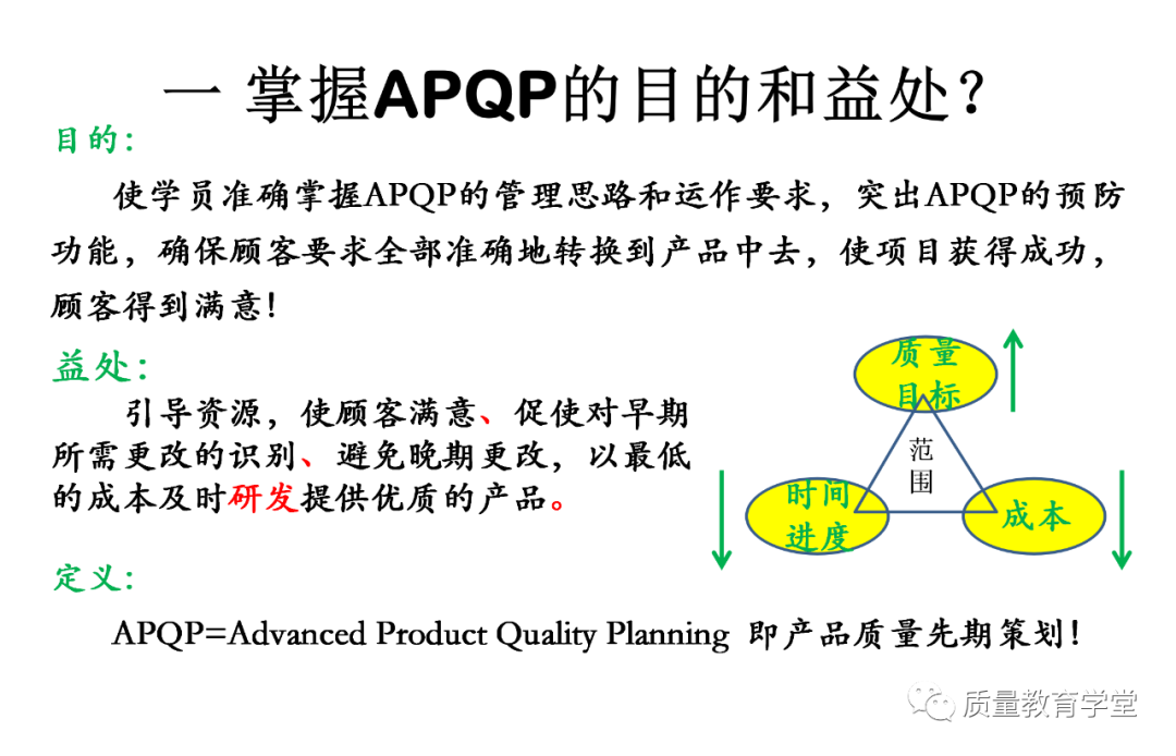 PLM,PDM,软件,系统,思普,三品,生命周期,图文档,EDM,APQP,项目,汽车,mes,wms,工艺
