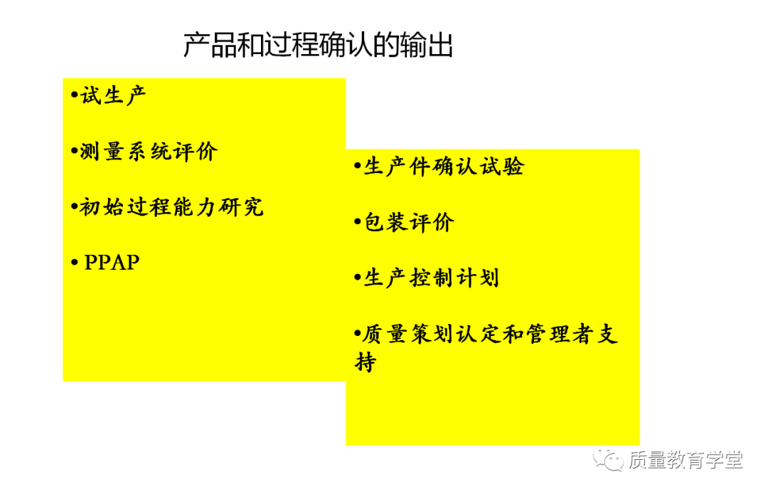 PLM,PDM,软件,系统,思普,三品,生命周期,图文档,EDM,APQP,项目,汽车,mes,wms,工艺