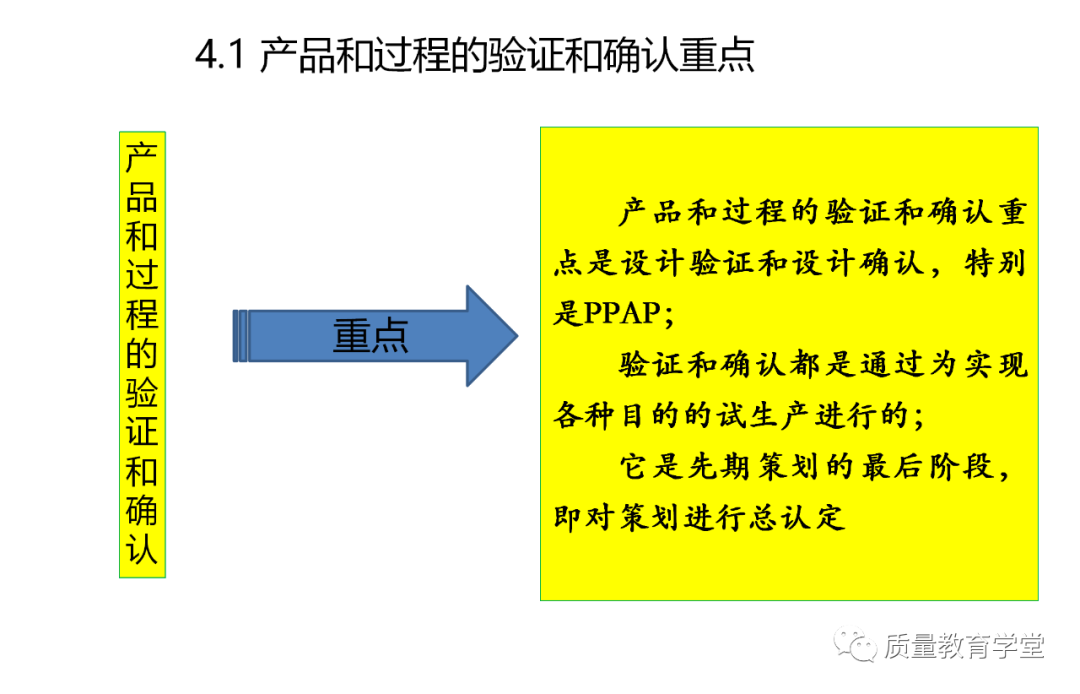 PLM,PDM,软件,系统,思普,三品,生命周期,图文档,EDM,APQP,项目,汽车,mes,wms,工艺
