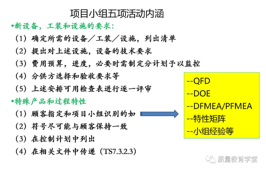 PLM,PDM,软件,系统,思普,三品,生命周期,图文档,EDM,APQP,项目,汽车,mes,wms,工艺