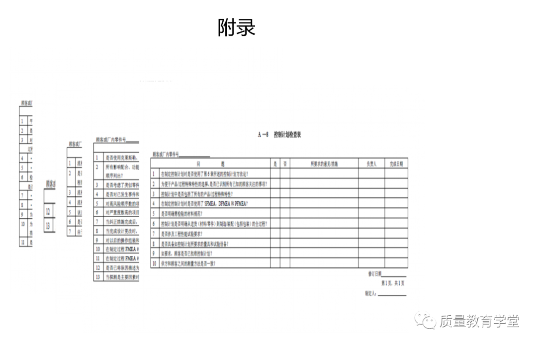 PLM,PDM,软件,系统,思普,三品,生命周期,图文档,EDM,APQP,项目,汽车,mes,wms,工艺