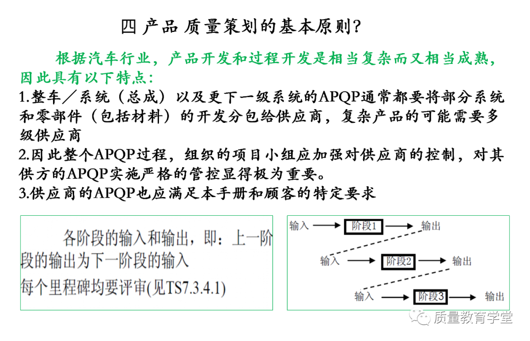 PLM,PDM,软件,系统,思普,三品,生命周期,图文档,EDM,APQP,项目,汽车,mes,wms,工艺