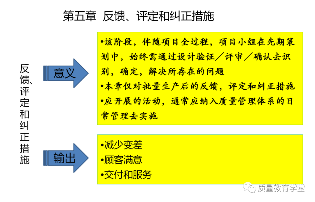 PLM,PDM,软件,系统,思普,三品,生命周期,图文档,EDM,APQP,项目,汽车,mes,wms,工艺
