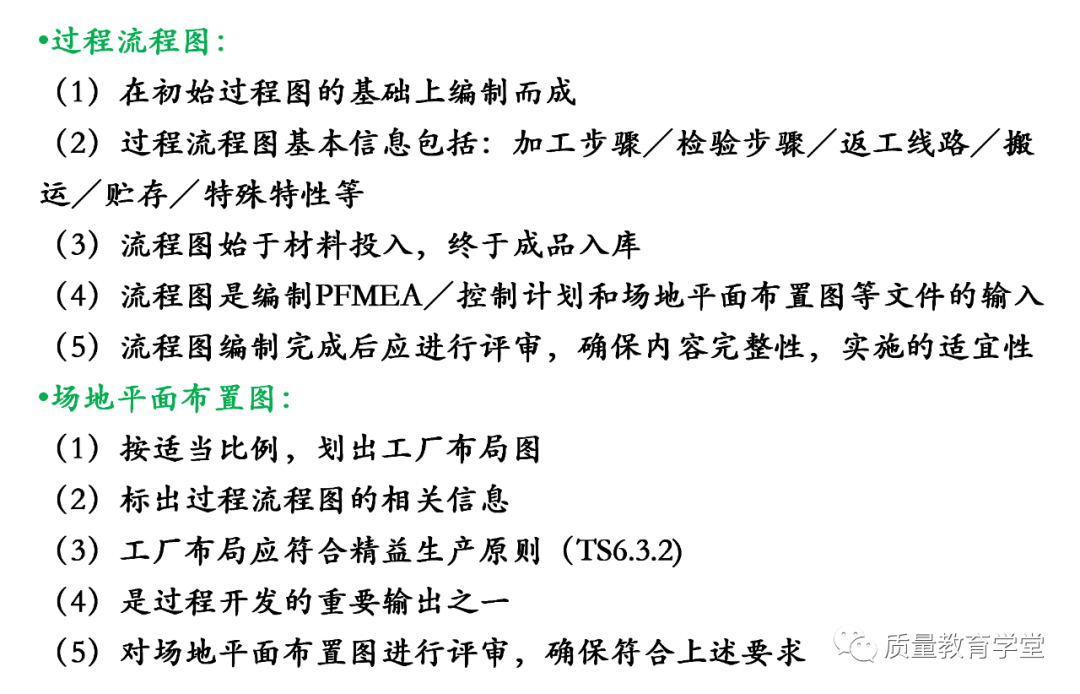 PLM,PDM,软件,系统,思普,三品,生命周期,图文档,EDM,APQP,项目,汽车,mes,wms,工艺