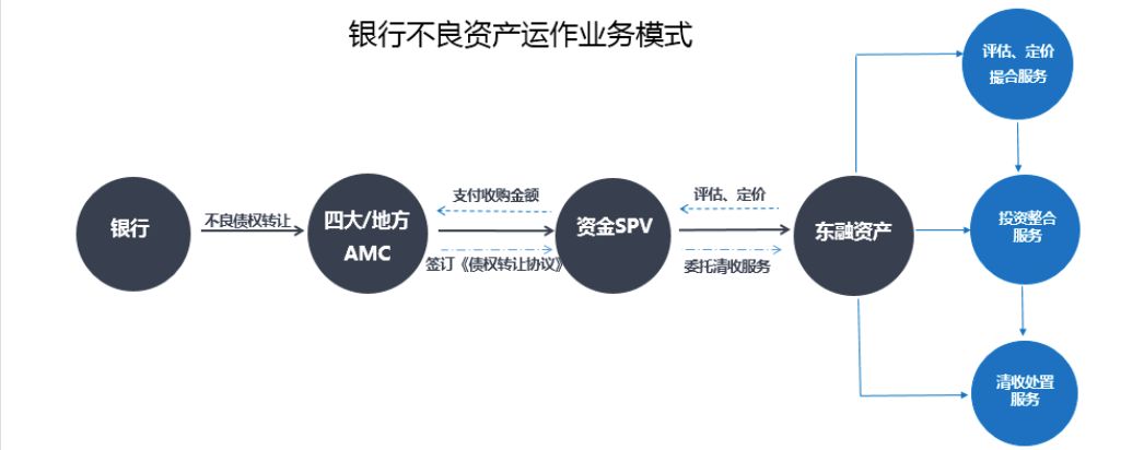 !ƽ̨Ƿ74ڴʼ˻عȻ:վ·